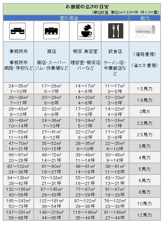 オフィス